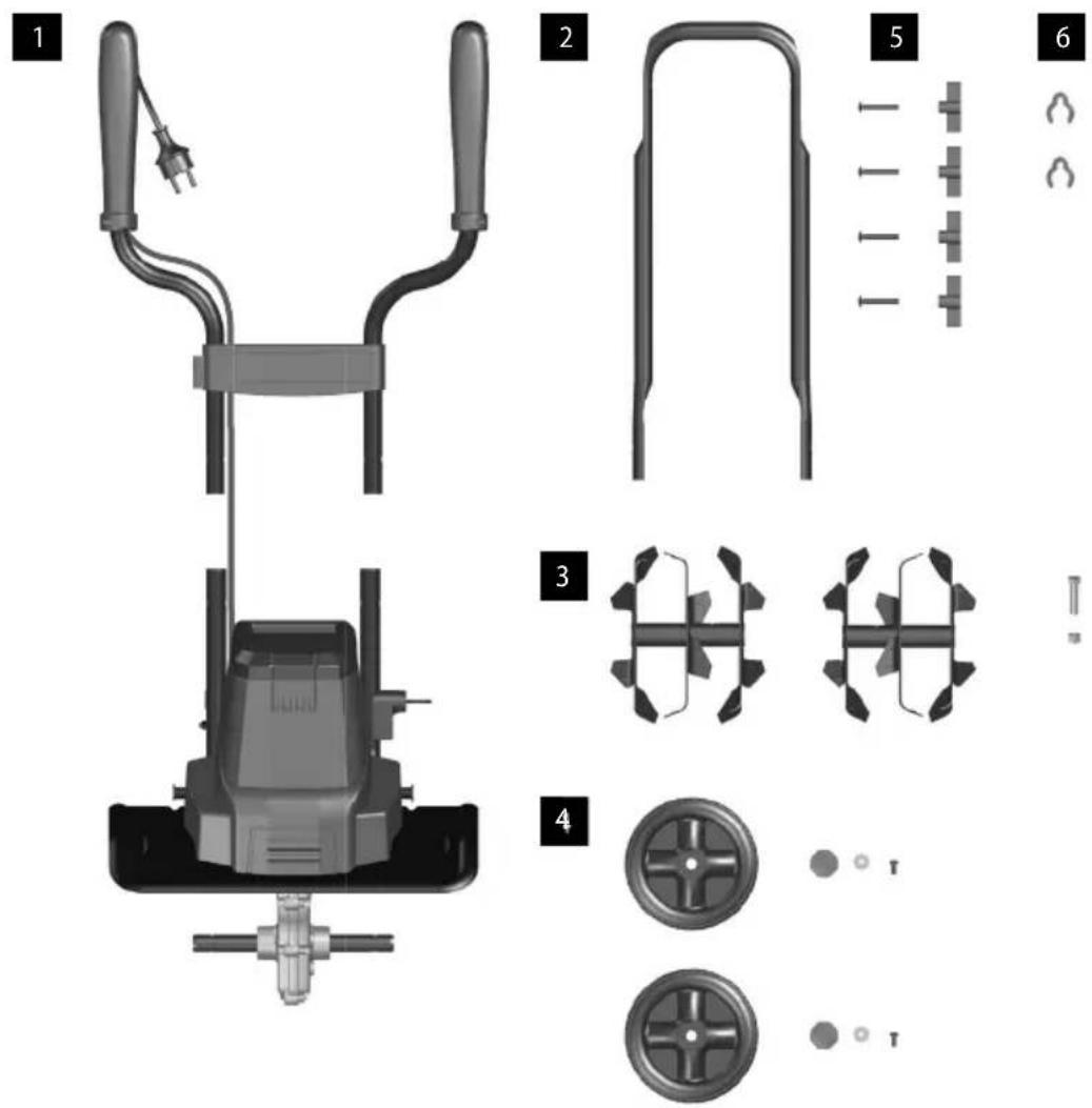 Güde GEGF 1540.1 - Lieferumfang - 2