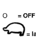 Güde GF 604 - Bedieningshendels (fig.14) - 1