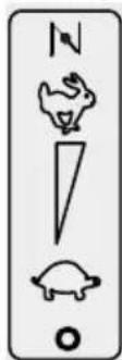Güde GKM 100 - Symbole - 30