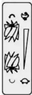 Güde GKM 100 - Symbols - 35