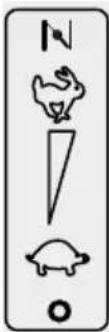 Güde GKM 100 - Symbole - 35