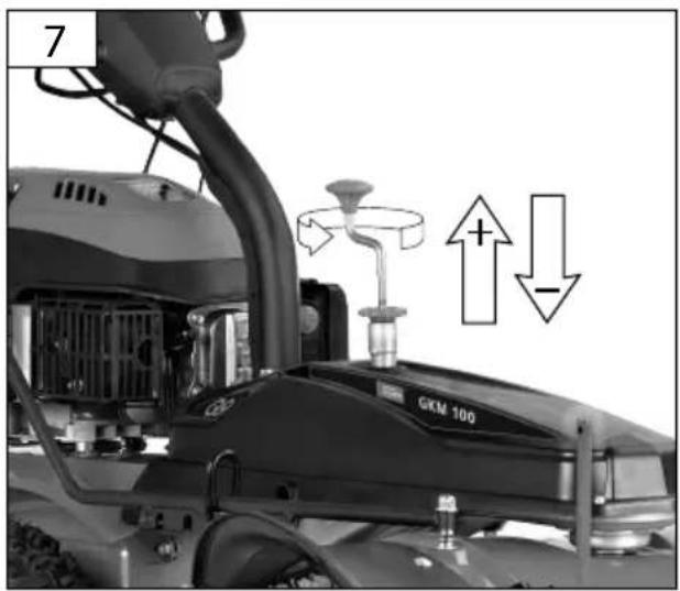 Güde GKM 100 - 3 - 12