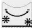 Güde GKM 100 - Symbols - 36