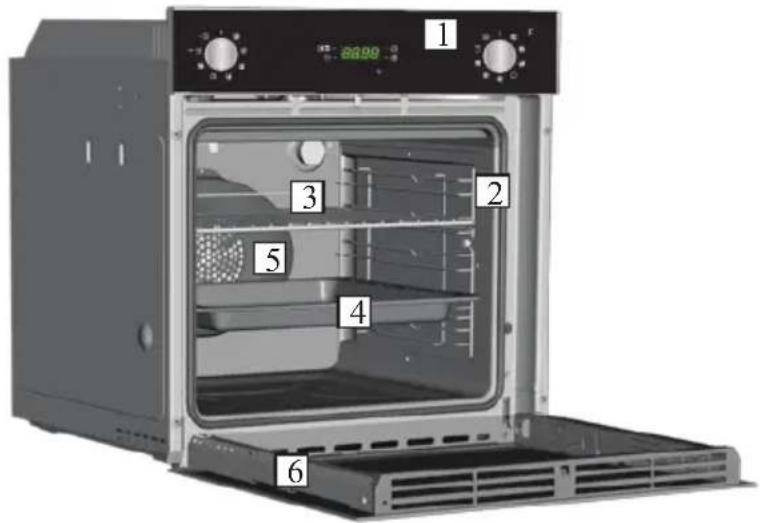 ROSIERES RFZ5871PNI WIFI - Overview - 1