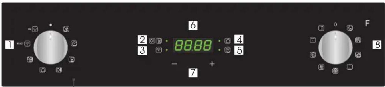 ROSIERES RFZ5871PNI WIFI - Display description - 1