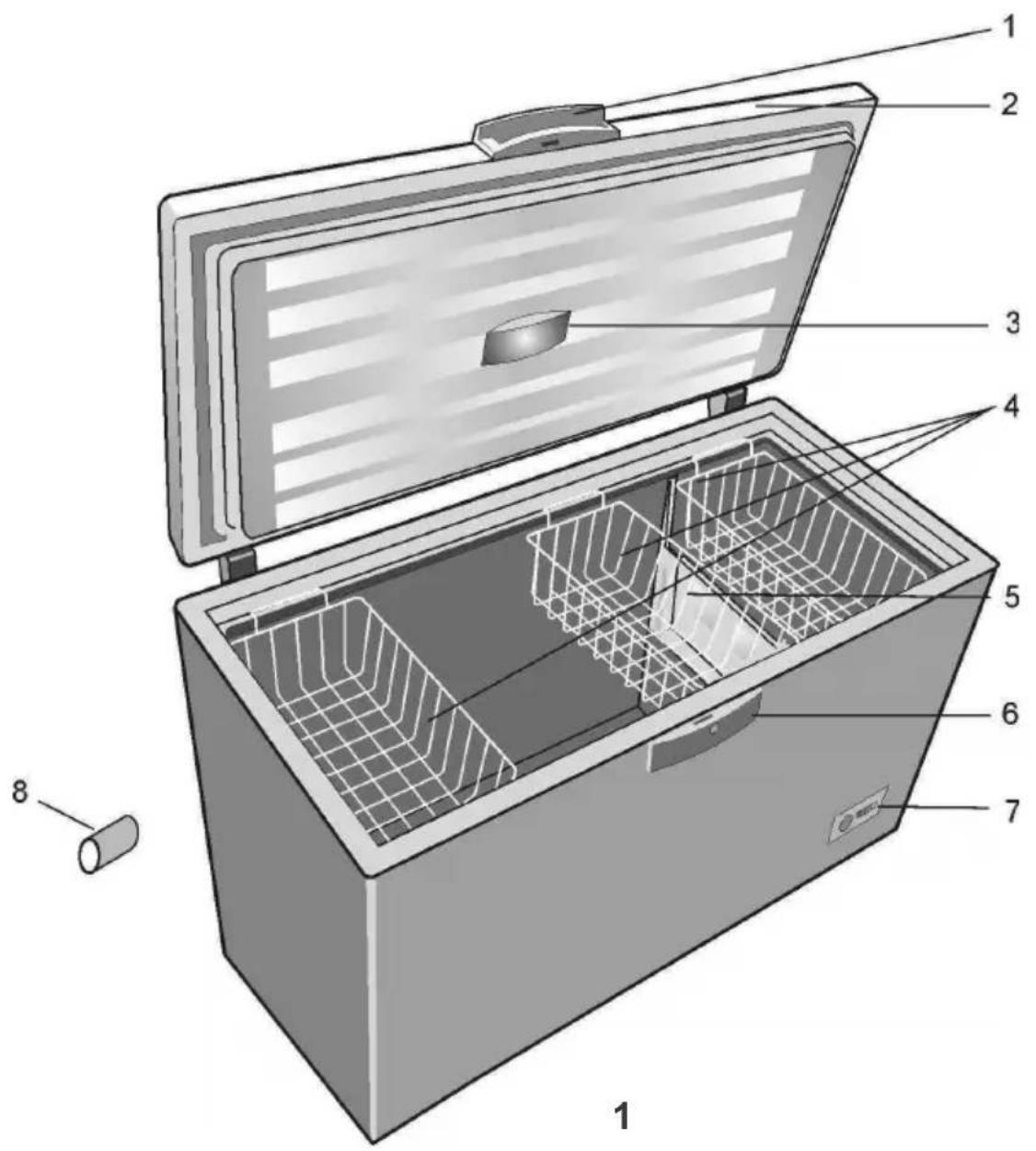 BEKO HSA29540N - FR Table de matieres - 2