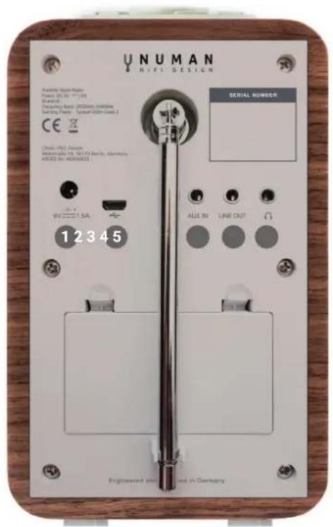 Numan Mini One - CONSIGNES DE SÉCURITÉ - 2
