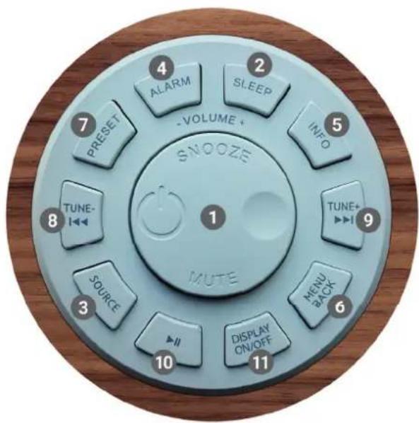 Numan Mini One - HOW TO USE THE SCROLL (TOP) - 1