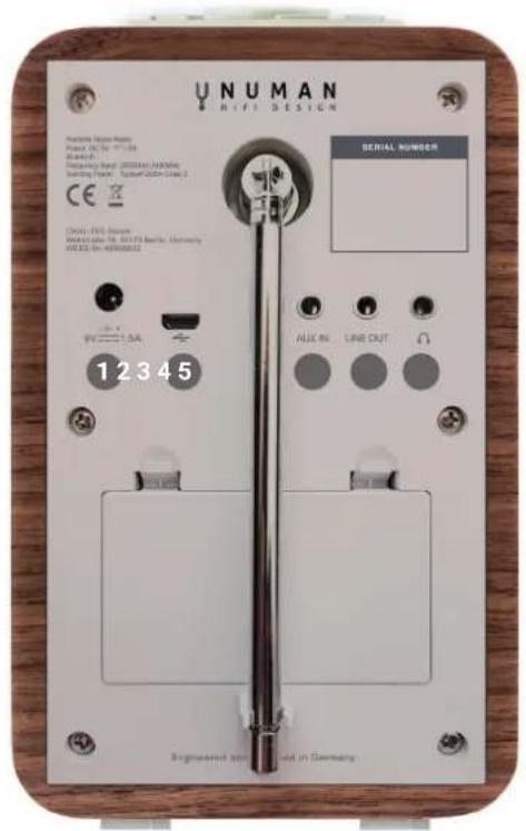 Numan Mini One - INDICACIONES DE SEGURIDAD - 2