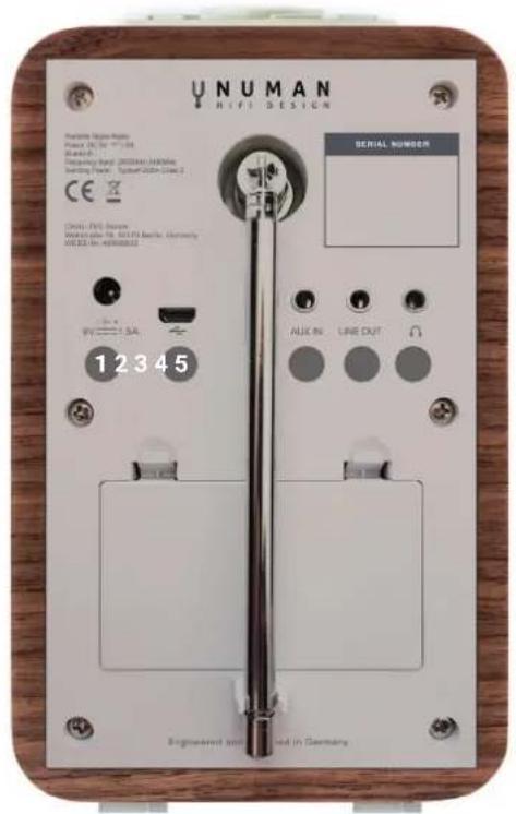 Numan Mini One - AVVERTENZE DI SICUREZZA - 2