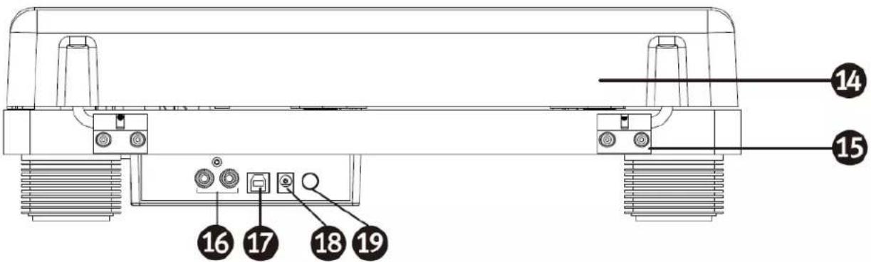 LENCO LS50LED - ACHTERKANT - 1