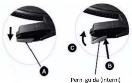 LENCO LS50LED - Inserimento dell'ago - 1