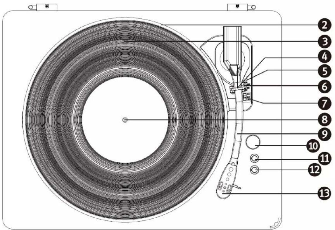 LENCO LS50LED - OPGELET: - 1