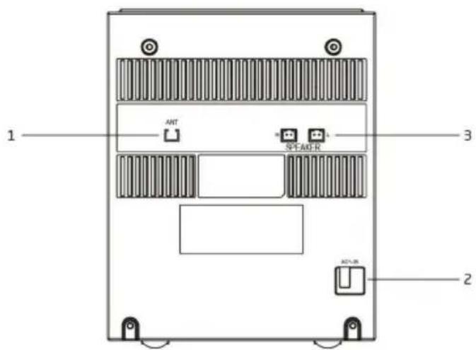 Trevi HCX 10D8 DAB - DESCRIPTION DES COMMANDES - 1