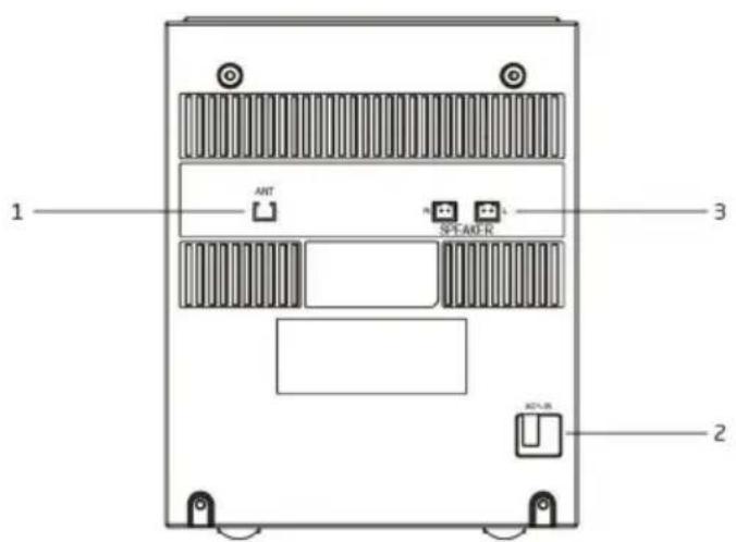 Trevi HCX 10D8 DAB - BESCHREIBUNG DER BEFEHLE - 1