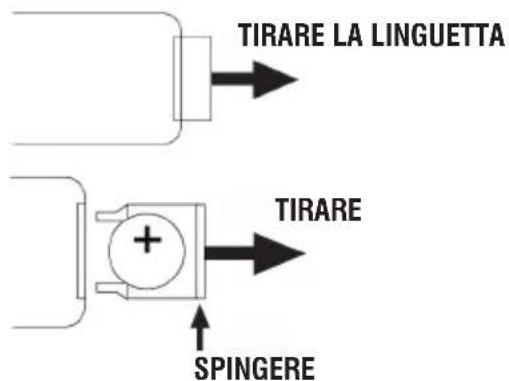 Trevi HCX 10D8 DAB - ATTIVAZIONE E SOSTITUZIONE DELLA BATTERIA DEL TELECOMANDO - 1