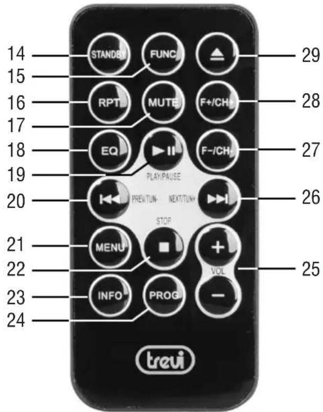 Trevi HCX 10D6 DAB - DESCRIZIONE COMANDI - 1