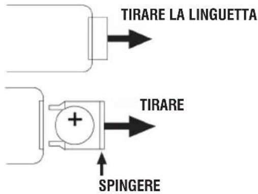 Trevi HCX 10D6 DAB - ATTIVAZIONE E SOSTITUZIONE DELLA BATTERIA DEL TELECOMANDO - 1