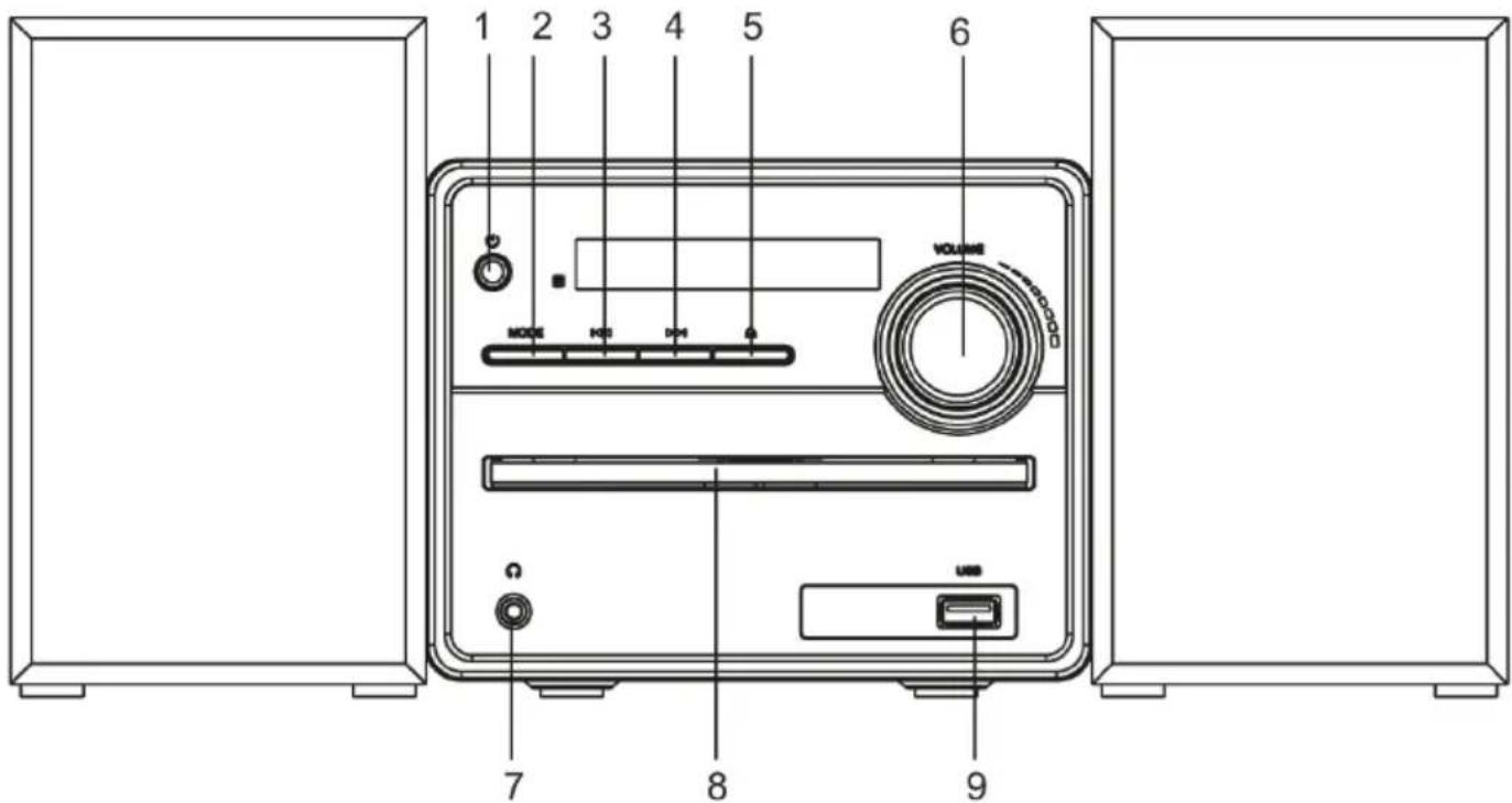 Trevi HCX 10D6 DAB - IMPORTANT - 2