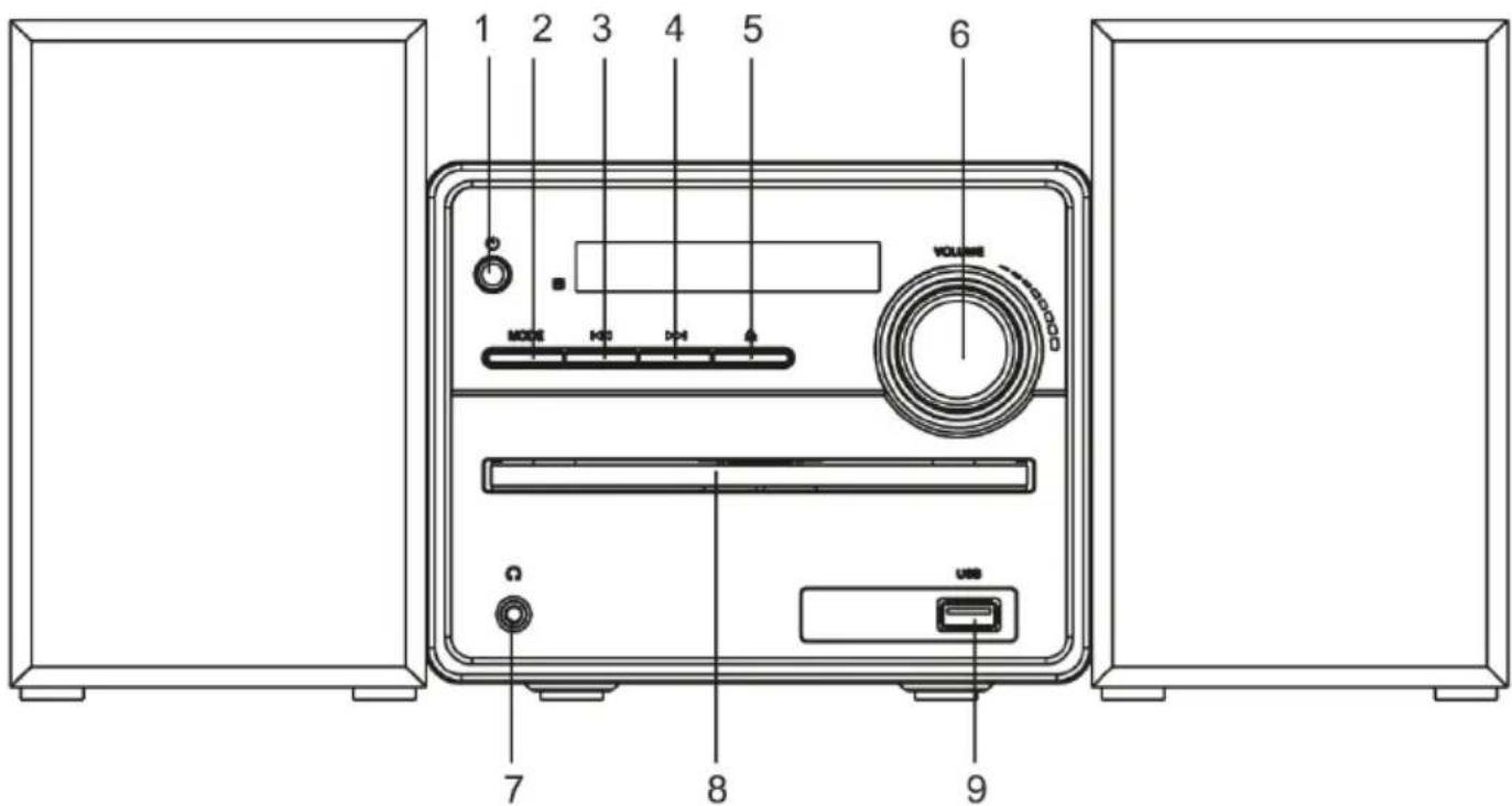 Trevi HCX 10D6 DAB - VORDERE EINHEIT ANSICHT - 1