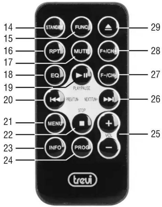 Trevi HCX 10D6 DAB - CONTROL REMOTO - 1