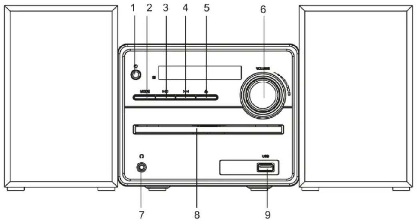 Trevi HCX 10D6 DAB - IMPORTANT - 2