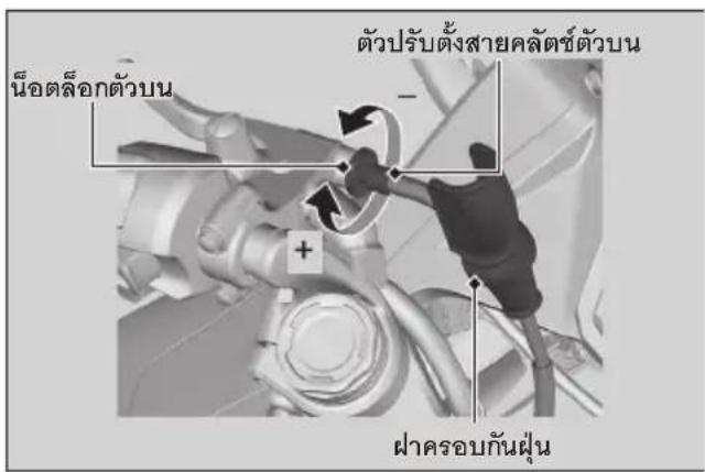 Honda CBR150R (2022) - การปรับตั้งด้านบน - 1