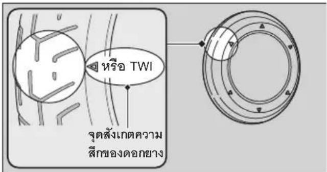 Honda CBR150R (2022) - การตรวจสอบความสึกของดอกยาง - 1