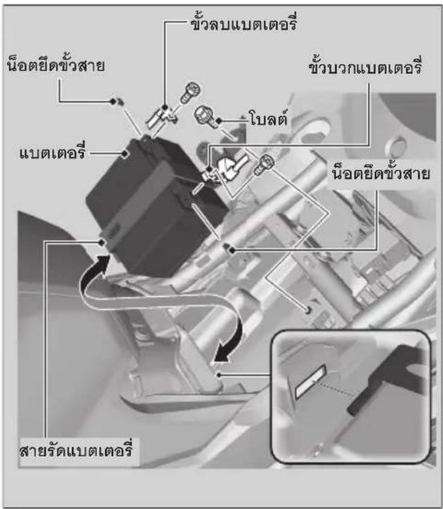 Honda CBR150R (2022) - การถอด - 1