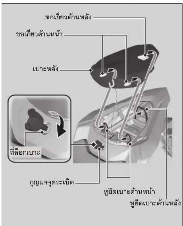 Honda CBR150R (2022) - การประกอบ - 1