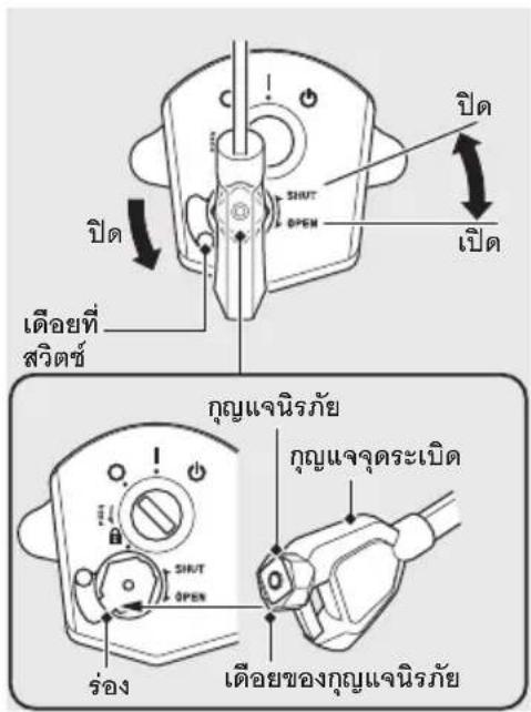 Honda CBR150R (2022) - ระบบกุญแจนิรภัย 2 ชั้น - 1