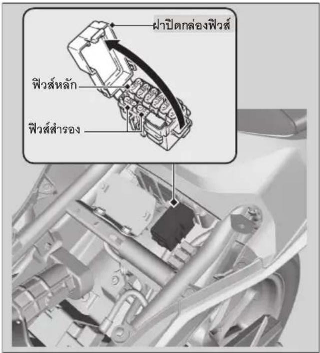 Honda CBR150R (2022) - ฟิวส์ที่อยู่ในกล่องฟิวส์ - 1