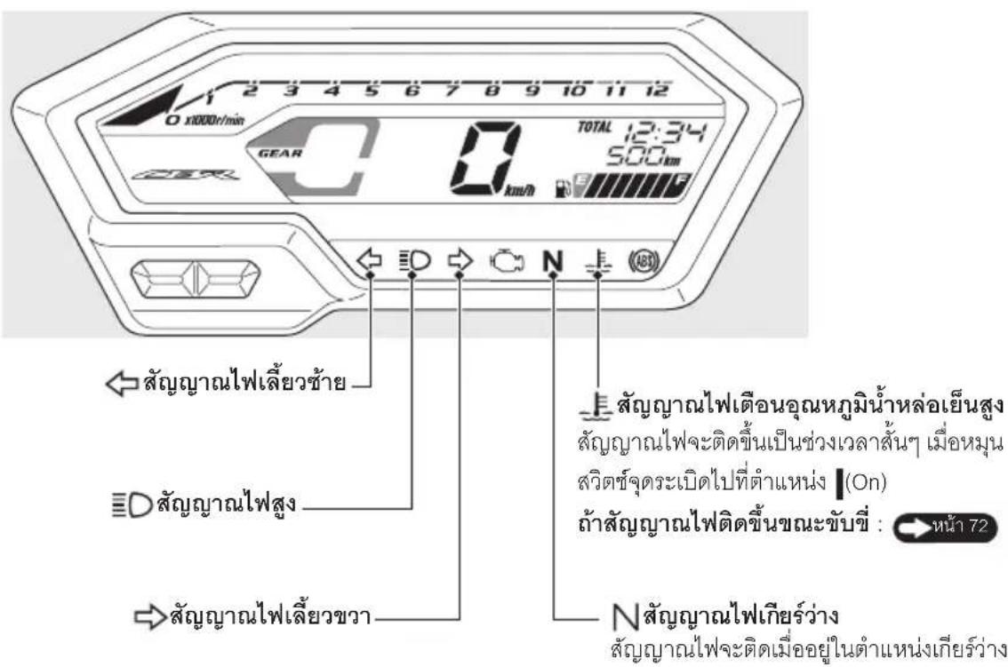 Honda CBR150R (2022) - สัญญาณไฟต่าง ๆ - 6