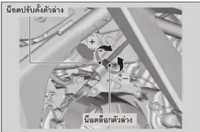 Honda CBR150R (2022) - การปรับตั้งด้านล่าง - 1