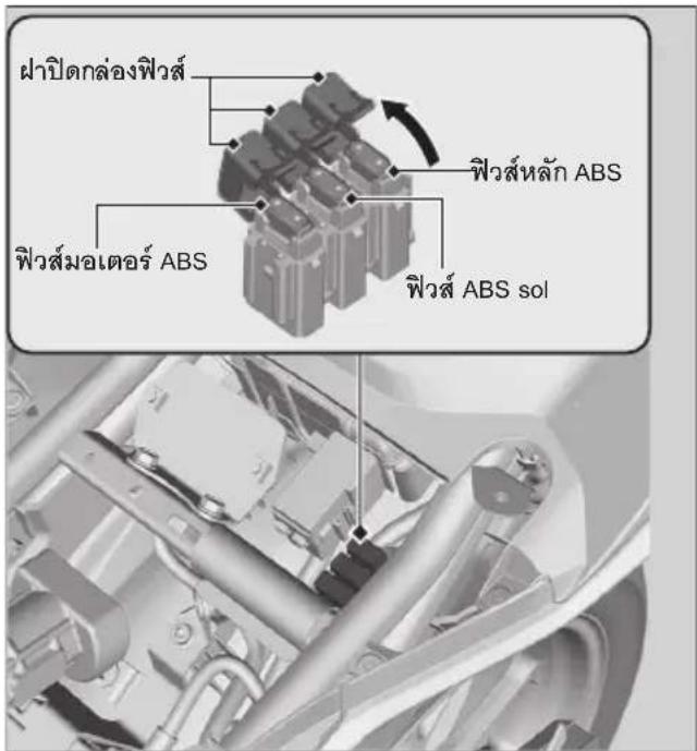 Honda CBR150R (2022) - ฟิวส์ที่อยู่ในกล่องฟิวส์ - 2