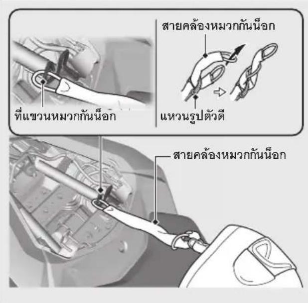 Honda CBR150R (2022) - อุปกรณ์สำหรับการจัดเก็บ - 1