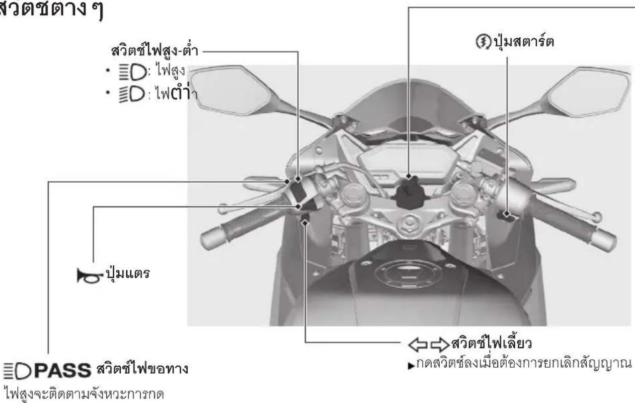 Honda CBR150R (2022) - สวิตซ์ต่าง ๆ - 1