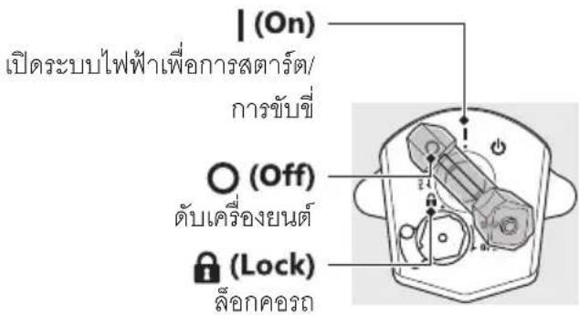 Honda CBR150R (2022) - -สวิตช์จุดระเบิด - 1