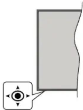 PANASONIC TX32LSW494 - Commande et fonctionnement du téléviseur - 1