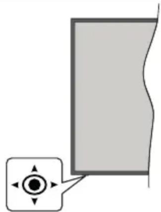 PANASONIC TX32LSW494 - TV Control &amp; Operation - 1
