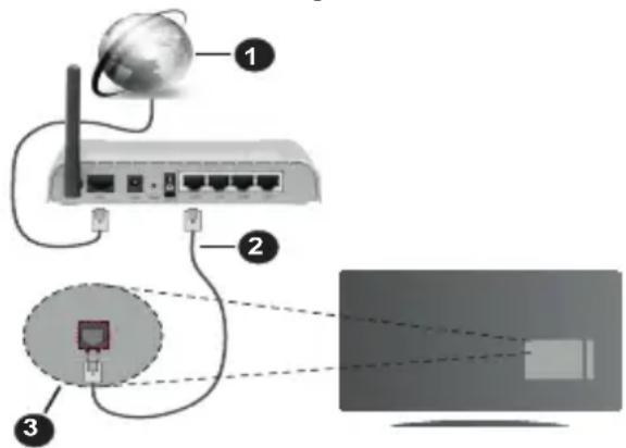 PANASONIC TX24LSW484 - Kabelgebundene Verbindung - 1