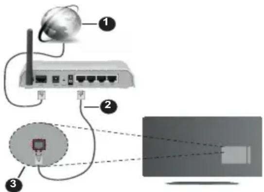 PANASONIC TX24LSW484 - Wired Connection - 1