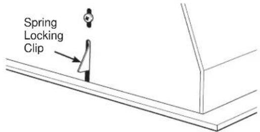 Spring Locking Clip