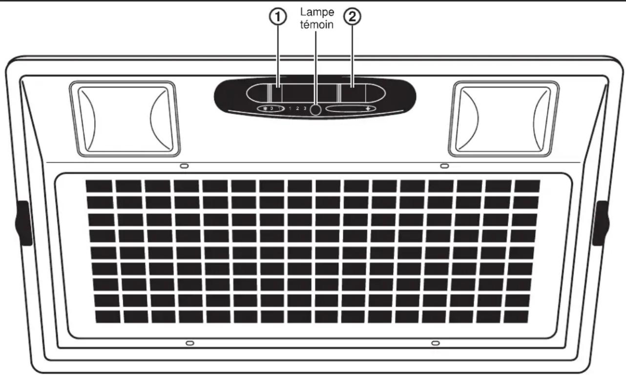 ① Lampe témoin ②