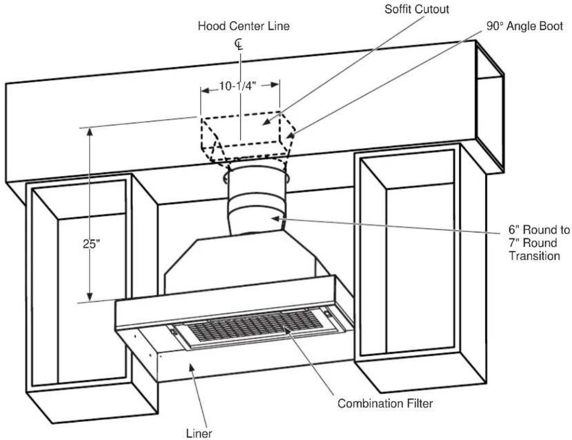 Hood Center Line Soffit Cutout 90° Angle Boot 10-1/4" 25" 6" Round to 7" Round Transition Combination Filter Liner