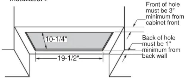 Front of hole must be 3" minimum from cabinet front 10-1/4" Back of hole must be 1" minimum from back wall 19-1/2"