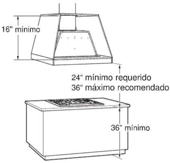 16" mínimo 24" mínimo requerido 36" máximo recomendado 36" mínimo