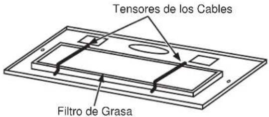 Tensores de los Cables Filtro de Grasa