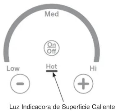 GE Profile PP9036SJSS - Indicador Luminoso de Calor - 1