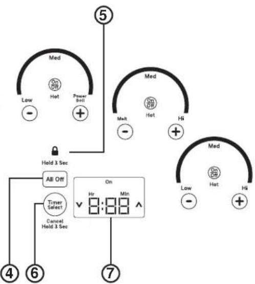 GE Profile PP9036SJSS - READ AND SAVE THESE INSTRUCTIONS - 3
